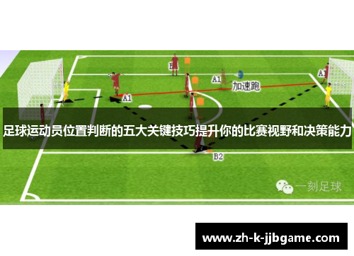 足球运动员位置判断的五大关键技巧提升你的比赛视野和决策能力