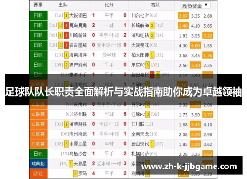 足球队队长职责全面解析与实战指南助你成为卓越领袖 足球队队长职责全面解析与实战指南助你成为卓越领袖