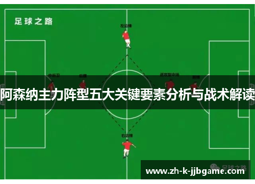 阿森纳主力阵型五大关键要素分析与战术解读 阿森纳主力阵型五大关键要素分析与战术解读