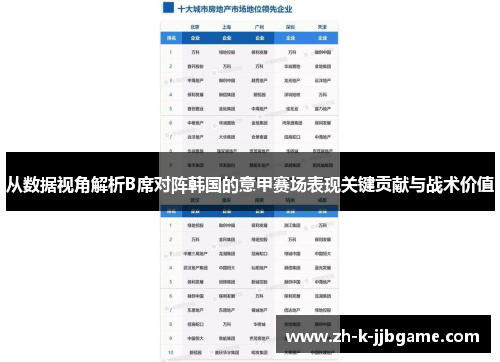 从数据视角解析B席对阵韩国的意甲赛场表现关键贡献与战术价值