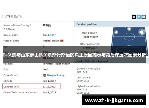 钟义浩与山东泰山队关系渐行渐远的真正原因揭示与背后深层次因素分析