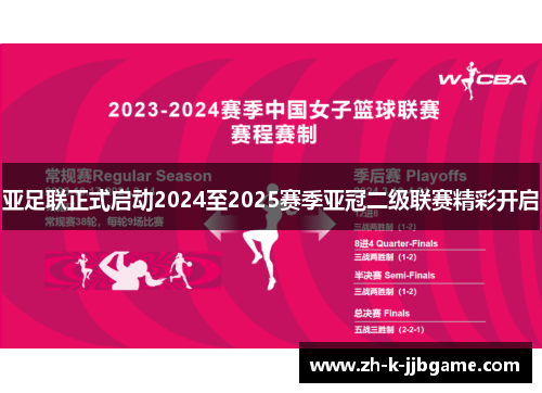 亚足联正式启动2024至2025赛季亚冠二级联赛精彩开启