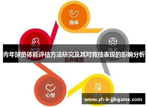 青年球员体能评估方法研究及其对竞技表现的影响分析